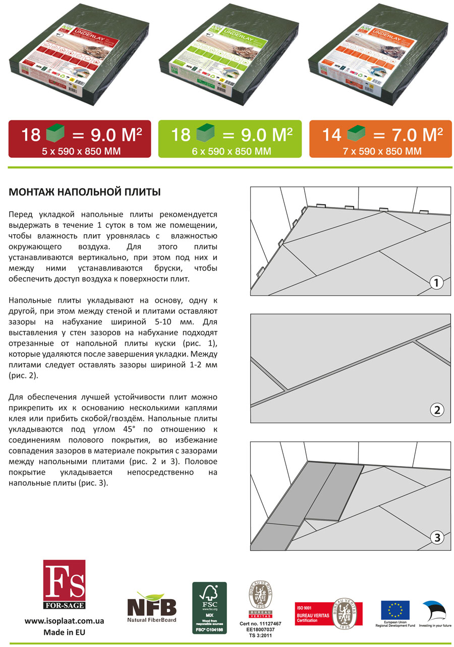 Плиты Isoplaat от "Isoplaat"